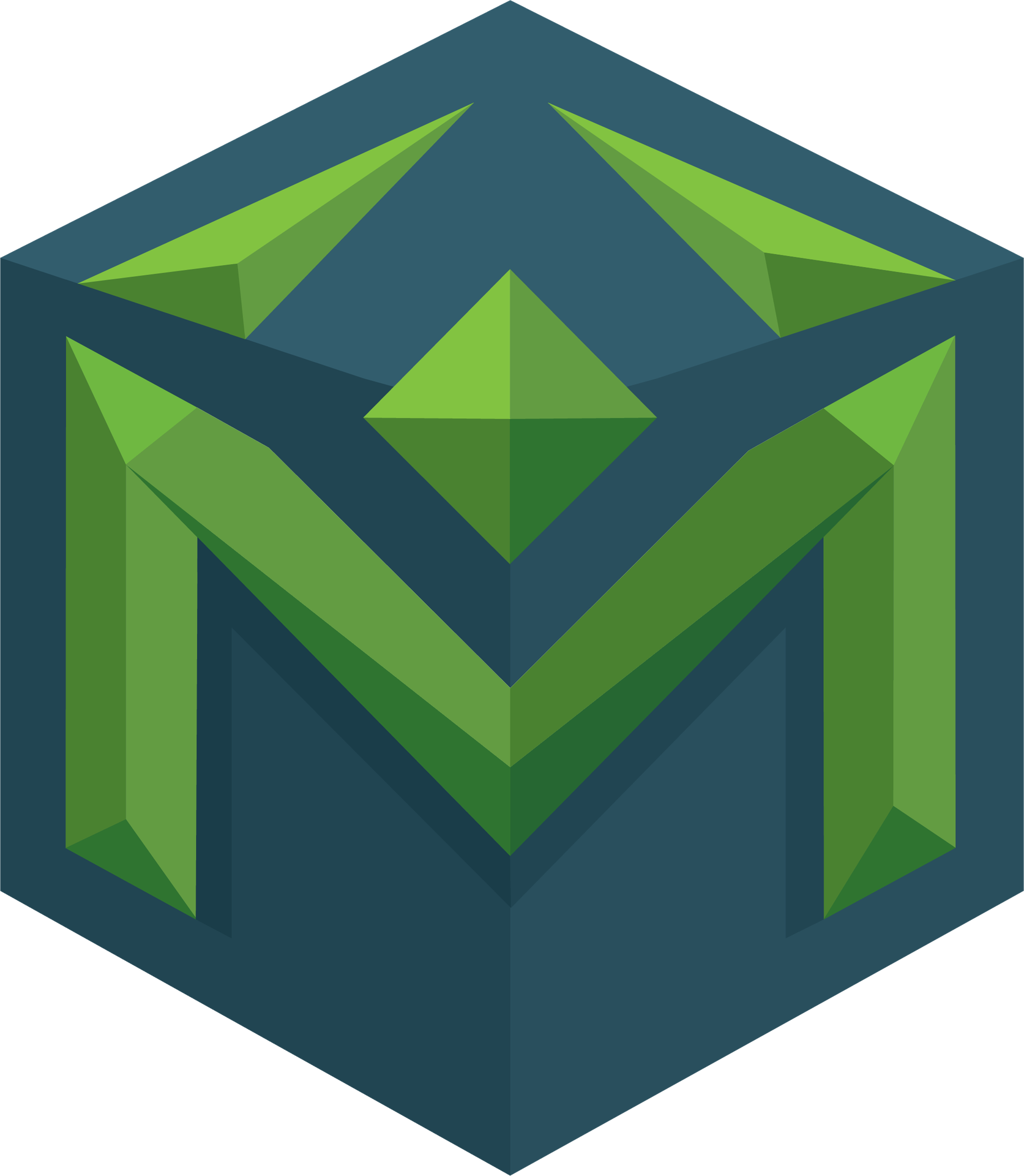 MVM Action Center